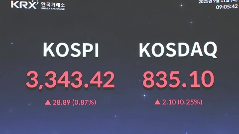 코스피 연일 사상 최고치…장중 3,344 도달