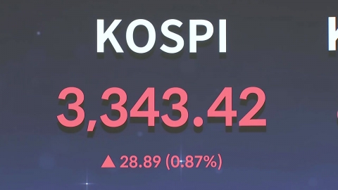 코스피, 이틀 연속 장중·종가 \'최고치\'…3,344.20 마감