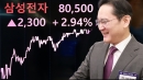 기세등등 '8만 전자' 안착...증권가선 