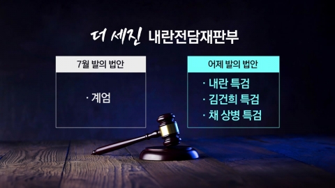 \'더 센\' 전담재판부?…법무부 추천권 포함·대법원장 선택권 배제 [앵커리포트]