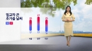 [날씨] 내일 일교차 큰 초가을 날씨...수요일 전국 가을비