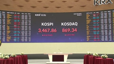 코스피 3,480 넘겨 또 사상 최고치…삼성전자 5%↑