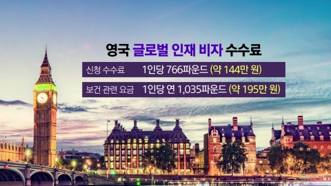 미 비자 수수료 폭탄으로 반사이익?…영국은 수수료 폐지 검토