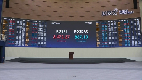코스피 3,500 코앞에…삼성전자·하이닉스는 신고가