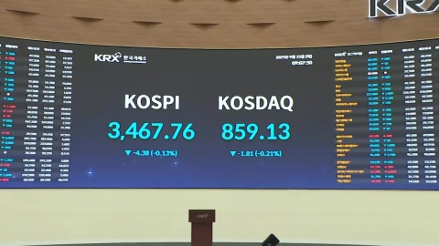 최고치 찍고 3,470대로 물러난 코스피, 오늘 반등할까