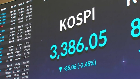 코스피 2.45% 급락 3,400대 붕괴…환율 넉 달 만에 1,410원대
