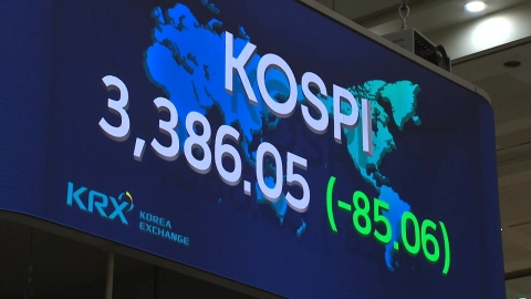 코스피 2.45% 급락 3,400대 붕괴…환율 넉 달 만에 1,410원대
