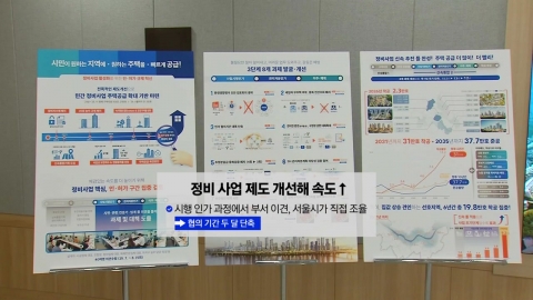 정비사업 1년 더 줄여 공급 속도…"한강벨트 집중"