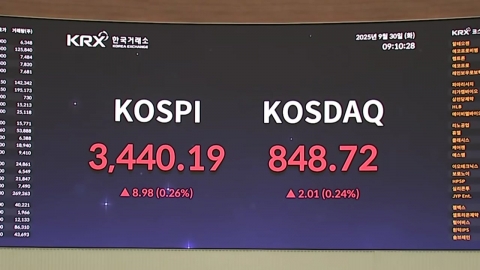 4일 만에 상승한 코스피, 상승세 더 이어질까