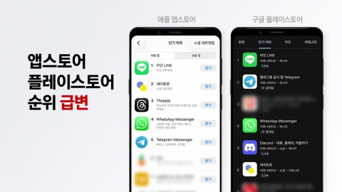 "나 간다?"…급기야 카톡 탈출 움직임 [앵커리포트]