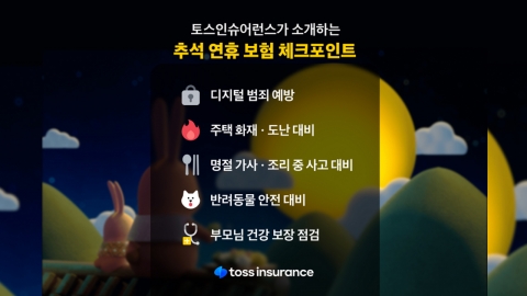 안전한 추석 연휴를 위한 보험 체크포인트 5가지