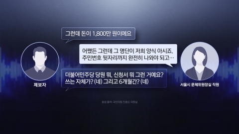 "김민석 밀어주려 3천 명 당비 대납”‥"명백한 조작" [앵커리포트]