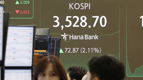  코스피, 2.7% 오른 3,549.21로 마감...종가 신고점