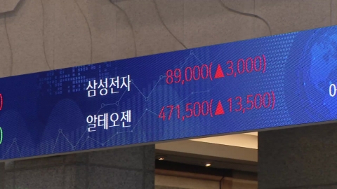 코스피 불장에 외국인 수익률 146%…개인의 4배