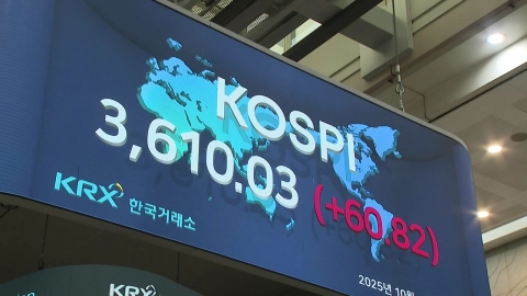 코스피, 황금 연휴 뒤 3,600 돌파…반도체주 '상승 랠리'