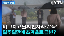 요란한 비 그치고 기온 뚝...다음 주 날씨 정말입니까? [지금이뉴스]