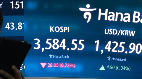  코스피, 미중 갈등 우려에 하락 전환...3,561로 마감