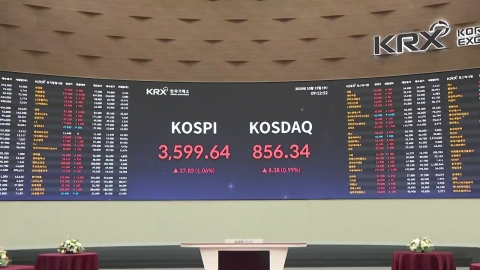 \'미중 무역 갈등\'에 흔들린 코스피…3,600선 회복할까