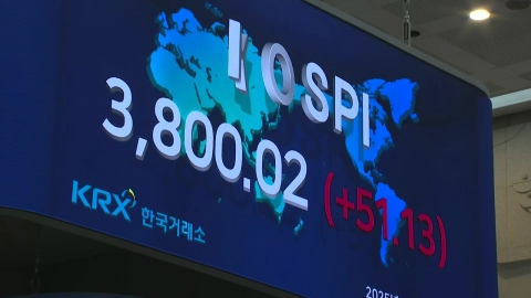 코스피 사상 첫 3,800 돌파…SK하이닉스 최고가