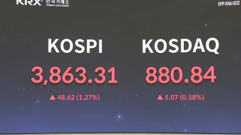 4,000 향해 도약하는 코스피…오늘은 어디까지?