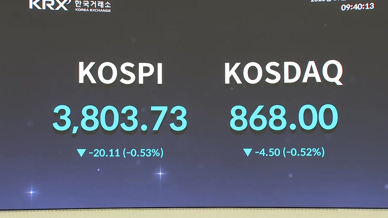 코스피 3,883 마감...종가 기준 최고가 경신