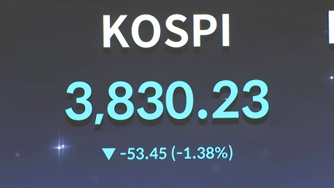 코스피, 사상 첫 3900 돌파 후 혼조세 전환