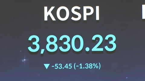 코스피, 사상 첫 3900 돌파 후 3,840선 후퇴