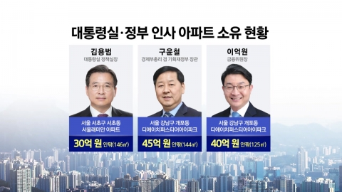증여로 강남아파트 \'정리\'?…고위 관료 \'부동산 내로남불\' 논란
