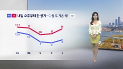 [날씨] 내일 오후부터 찬 공기...다음 주 기온 뚝!
