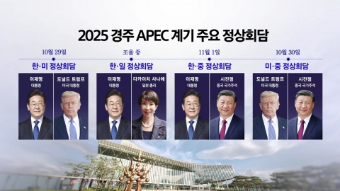 APEC 정상회의 개막 D-5...이 시각 경주 미디어센터
