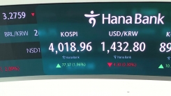 '전인미답' 코스피 4,000 돌파...'4천피 시대' 열려