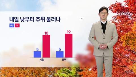 [날씨] 밤사이 기온 크게 떨어져…내일 낮부터 추위 물러나