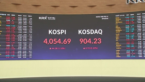 3,900 후퇴 후 4,010 사수한 코스피…오늘 흐름은?