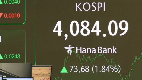 코스피 4,080 돌파...장중·종가 최고치 경신