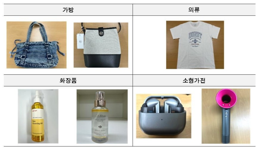 "33% 할인에 혹해서 샀더니"...해외직구 브랜드 제품 16개 모두 '가짜'