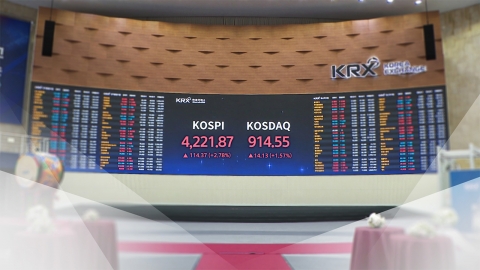  코스피 4,221.87 '사상 최고치' 마감...SK하이닉스 62만 원