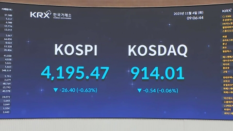 4,200도 넘은 코스피…오늘도 신기록 세울까