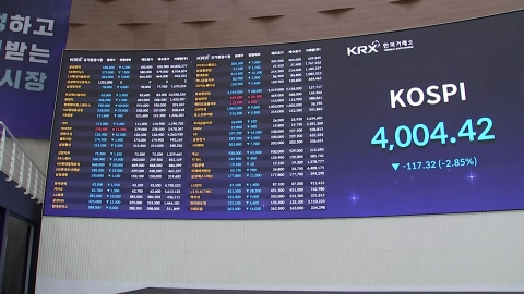  '검은 수요일' 코스피 2.85% 하락한 4,004.42 종료