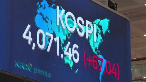 코스피 4,100 회복 후 상승폭 줄어...코스닥 혼조세