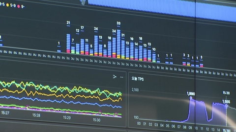 "해킹당해 의료기록 초기화"…보안점검 신청도 \'미미\'