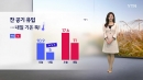 [날씨] 찬 공기 유입...내일 기온 뚝