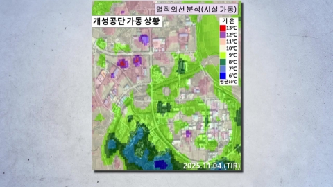 [단독] 북, 개성공단서 문구류·차량부품 생산 활발…위성 분석
