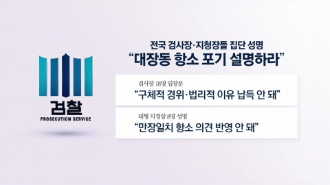 검사들 집단 반발에..."쿠데타적 항명" vs "파란 윤석열" [앵커리포트]
