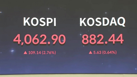 코스피 반등 4,000선 재탈환…원-달러 환율 1,451원