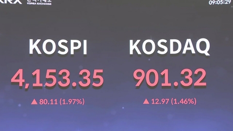 미국발 훈풍에 코스피 4,100 회복…SK하이닉스 또 신고가
