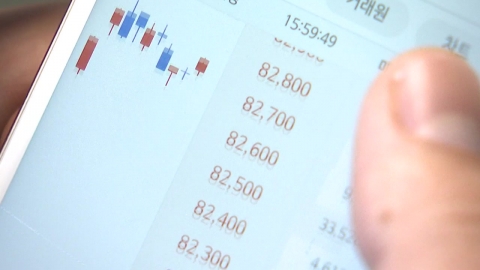 무리수 두는 개미들 \'급증\'..."최악의 상황 올 수도" 전문가 경고 [굿모닝경제]