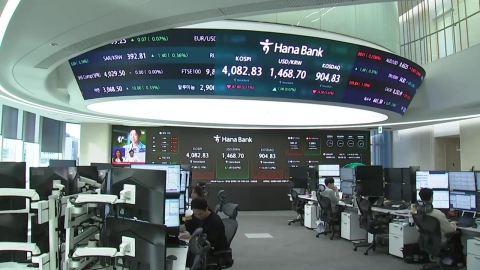 코스피 3.8% 급락…구두개입에 환율 1,450원대