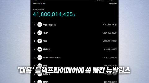 잿더미가 된 '뉴발란스' 운동화...'블프' 순위에서도 사라져 [앵커리포트]