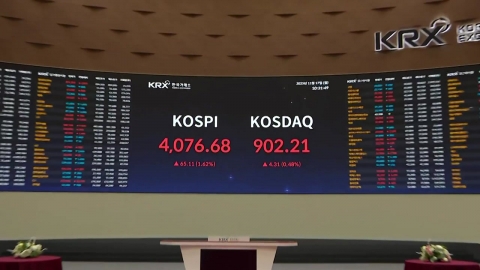 코스피 \'AI 거품론\' 딛고 4,090선 바짝…반도체주 강세