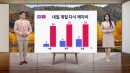 [날씨] 내일 계절 다시 제자리...한낮 서울 14도
